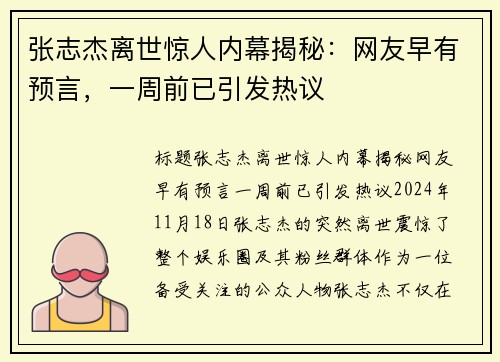 张志杰离世惊人内幕揭秘：网友早有预言，一周前已引发热议